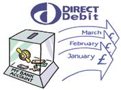 Paying by Direct Debit When you pay by Direct Debit the money goes out of your bank account automatically every month.