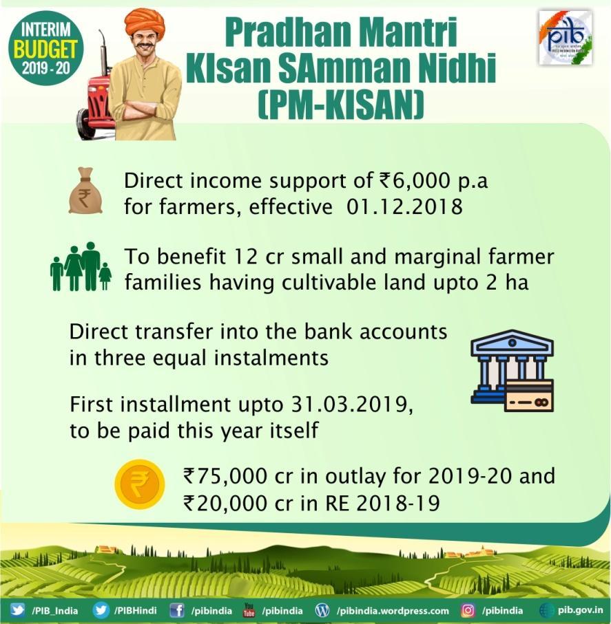 PRADHAN MANTRI KISAN SAMMAN NIDHI ANNOUNCED TO PROVIDE ASSURED INCOME SUPPORT TO SMALL AND MARGINAL FARMERS VULNERABLE LANDHOLDING FARMERS HAVING CULTIVABLE LAND UPTO 2 HECTARES TO BE PROVIDED DIRECT