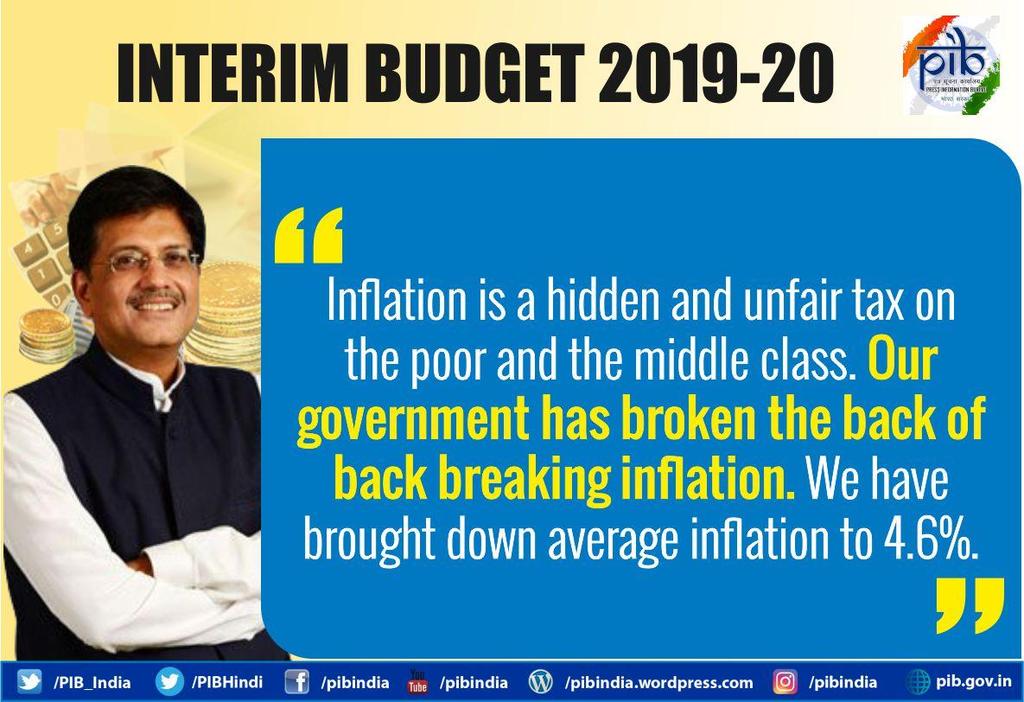 Fiscal Deficit The fiscal deficit has been brought down to 3.4% in 2018-19 RE from the high of almost 6% seven years ago, the Finance Minister mentioned.