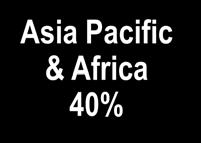 ) Global 58 79 112 China 2 (4%) 19 (24%) 32 (29%) APA Will Account For About 46% Of