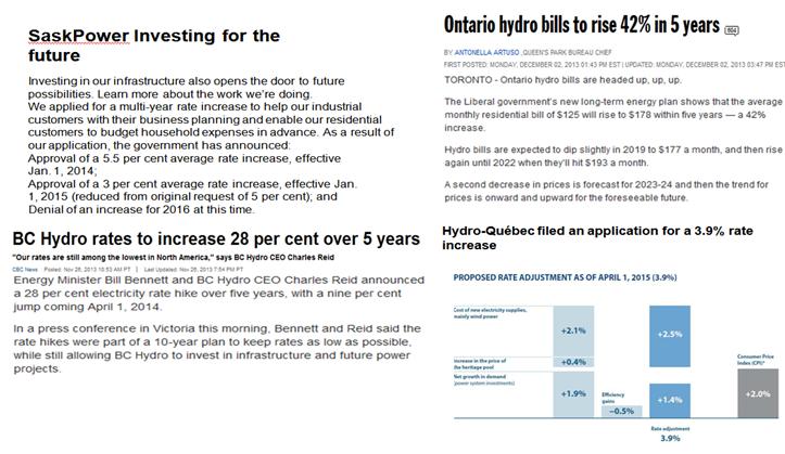 Rates in other Canadian provinces must also rise in the coming years to fund the re-investment in electricity infrastructure