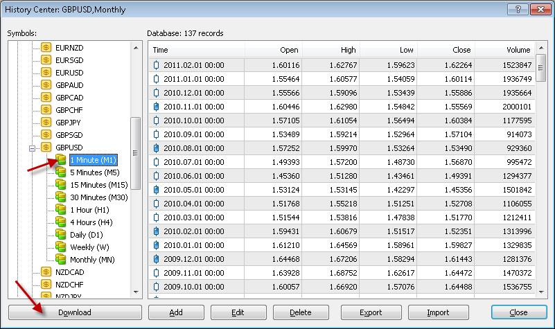 To open the Strategy Tester window, click the Strategy Tester button in the MetaTrader menu, or