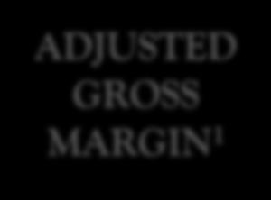 0 Fee-Based & Fixed-Price ADJUSTED GROSS MARGIN 1 11% COUNTERPARTY 3 1% Not Rated Non-IG 99% Investment