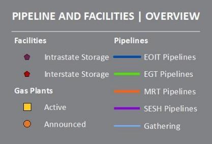 Premier Wellhead-to-End User Midstream Provider Fully Integrated Assets Provide Significant Scale & Operating Leverage Uniquely positioned assets drive opportunities across the value chain