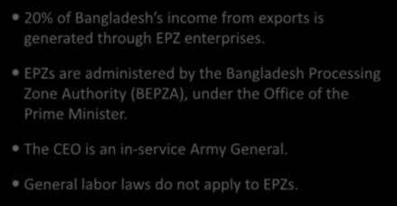 Export Processing Zones (EPZs) 20% of Bangladesh s income from exports is generated through EPZ enterprises.