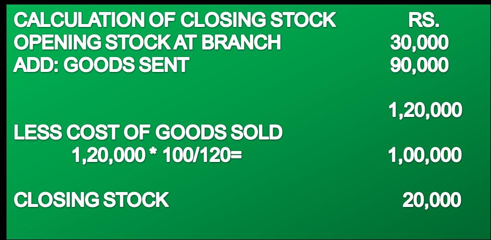 Now let us understand one very important concept and that is known as calculation of closing stock.