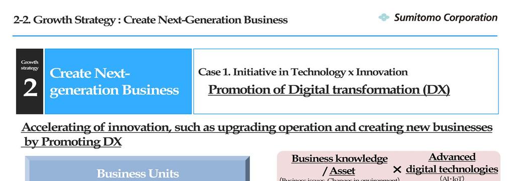 <Initiatives to promote digital transformation> We have expanded numerous business in all kinds of industries, and many of these are businesses with which we are hands on.