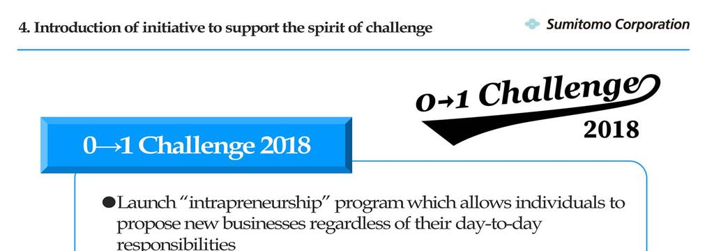 <Zero to One Challenge> Zero to One Challenge is a measure which was newly launched in the current fiscal year and backs up the challenges being engaged in across the company.