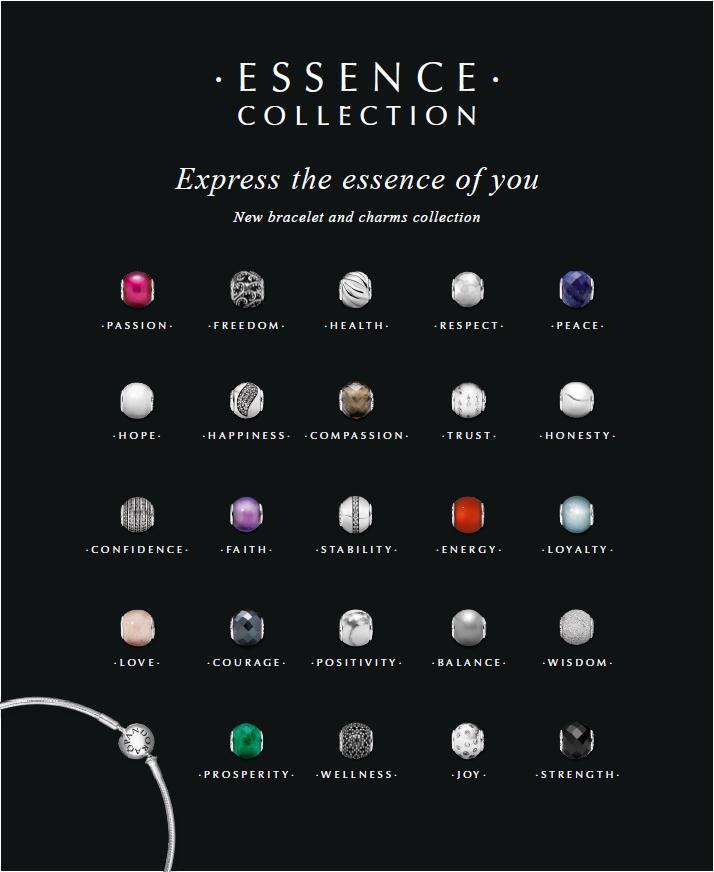 PANDORA ESSENCE COLLECTION LAUNCHED On 4 November, the PANDORA ESSENCE COLLECTION was launched New innovative charms bracelet concept focusing on meanings and values of life A sterling silver