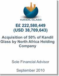 Al-Kasid Group of Companies Sole Financial Advisor Exclusive Financial