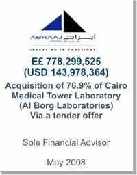 56,850,640) Capital Raising EGP 734,242,283 (USD 131,036,539) Acquisition of Amwal al Arabia by Arab