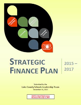 Strategic Finance Plan