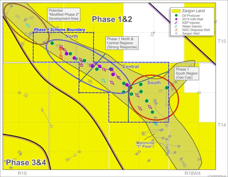 Little Bow ASP Project Zargon s Little Bow ASP project is showing good oil banking and production gains.