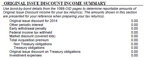 Summary of Original Issue Discount Amounts of Original Issue Discount are individually reported to the IRS.