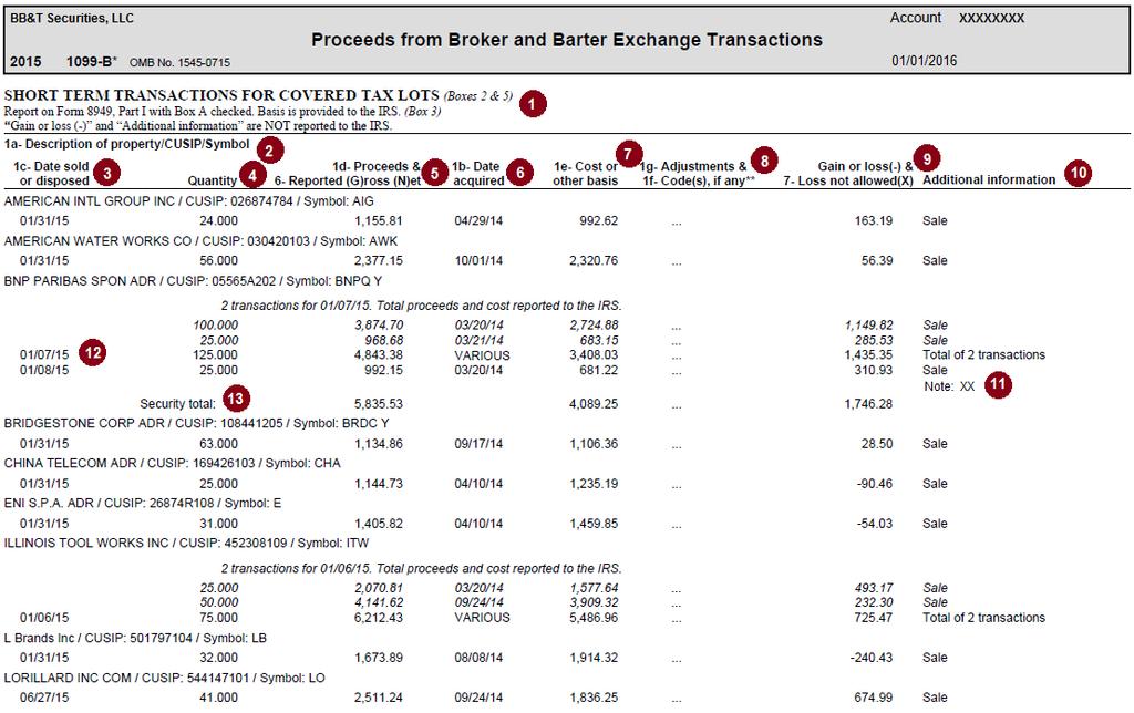 1099-B Proceeds from Broker and Barter Exchange Transactions Proceeds from broker and barter exchange transactions are reported on IRS Form 1099-B Proceeds from Broker and Barter Exchange