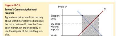 Export Subsidy in Europe (cont.) Copyright 2006 Pearson Addison-Wesley. All rights reserved. 8-37 Import Quota An import quota is a restriction on the quantity of a good that may be imported.