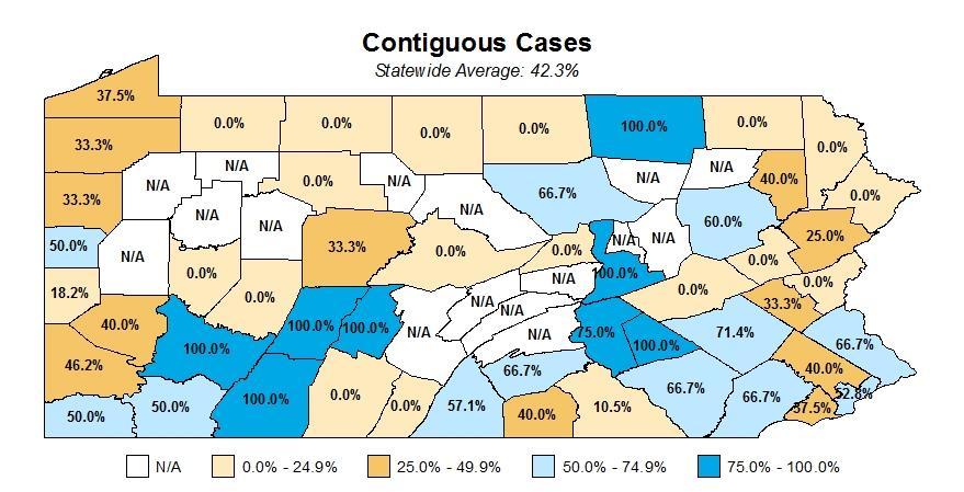 There were 25 counties in the non-contiguous set that had a percentage of 50.0% or greater.