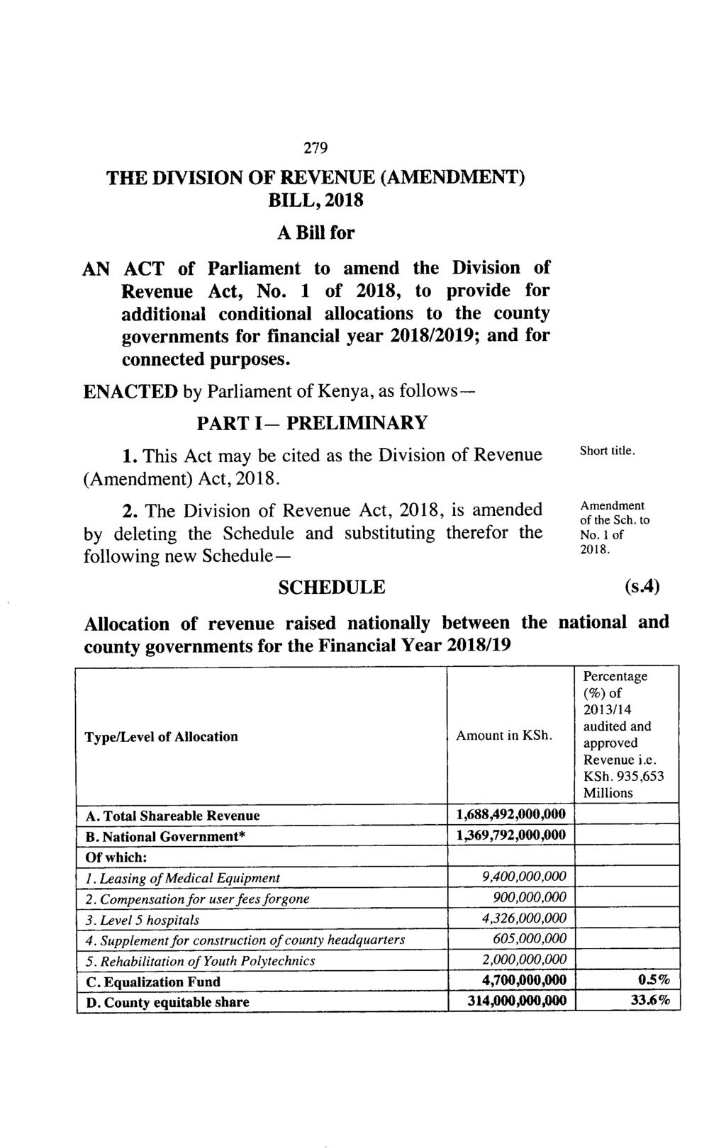 279 THE DIVISION OF REVENUE (AMENDMENT) BILL, 2018 A Bill for AN ACT of Parliament to amend the Division of Revenue Act, No.