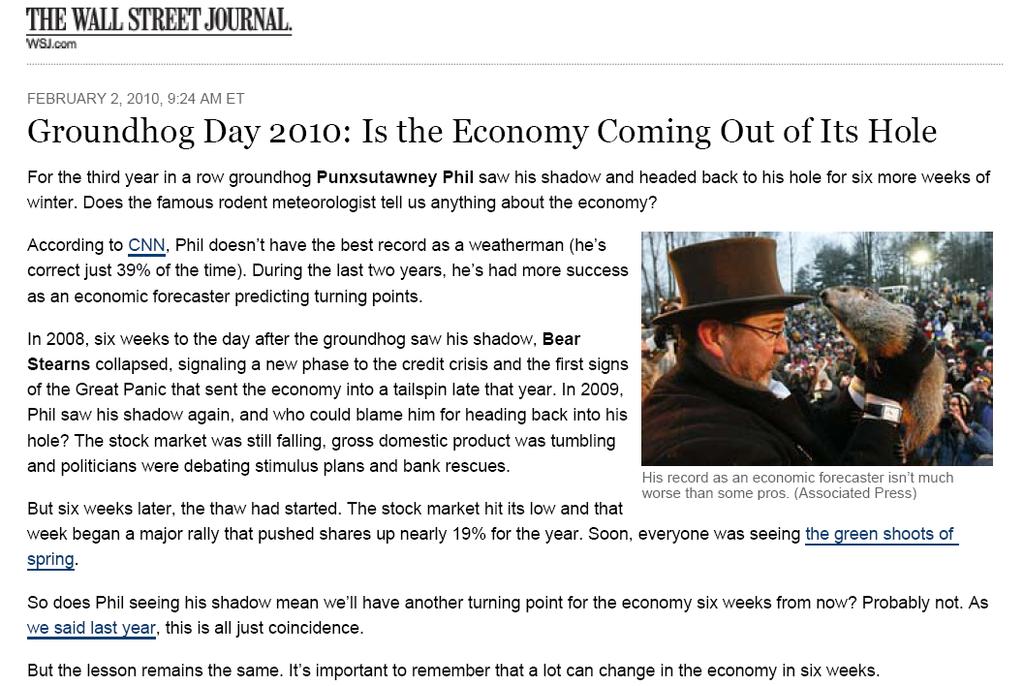 2009: Phil the Groundhog Picked the Market