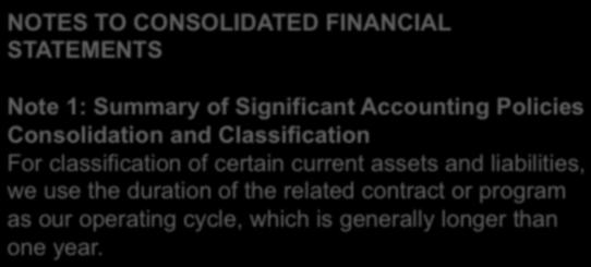 Note 1 Summary of Significant Accounting Policies Operating cycle For classification of certain current assets and liabilities, we use the duration of the related contract or program as our operating