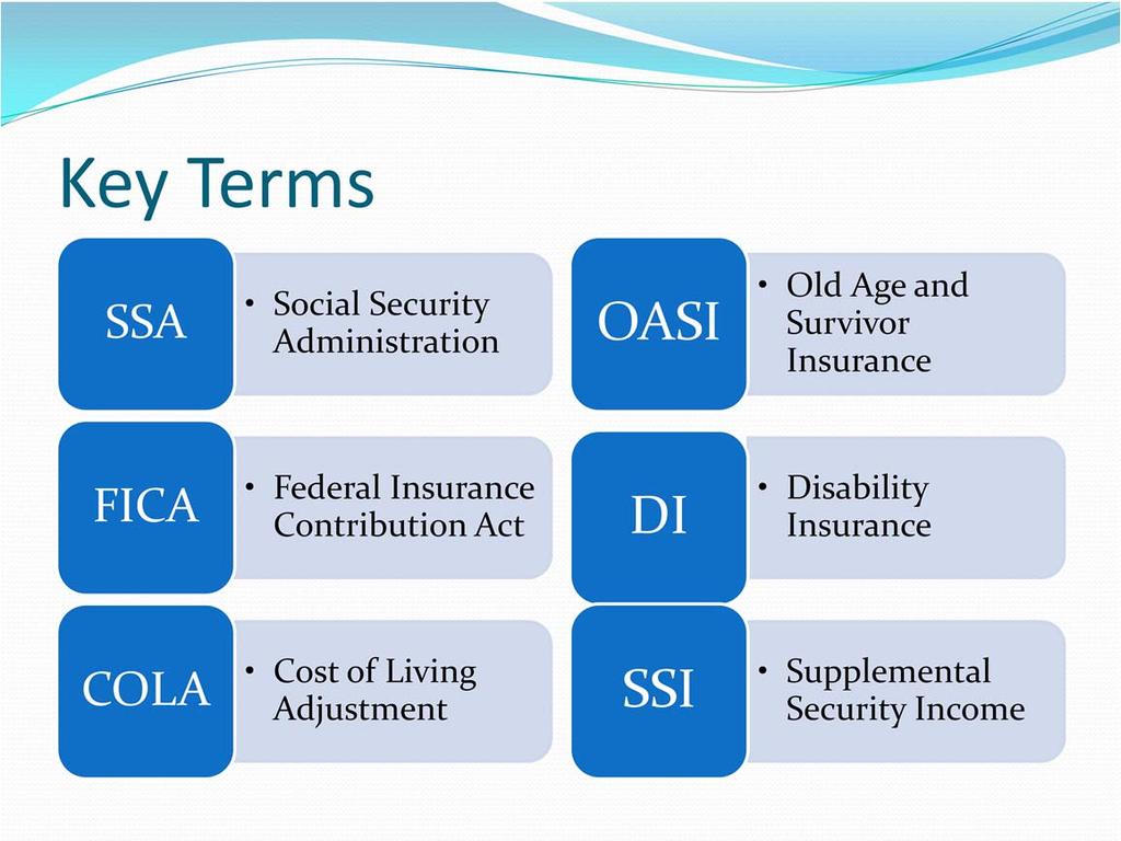 Some of the Social Security brochures also talk about the