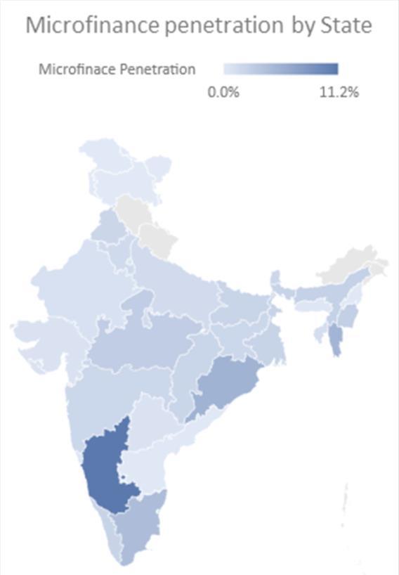 1. Overview of Microfinance in India Source: Sa-dhan, Census of India 2011 & Catalyst Note: Penetration = number of borrowers (client outreach) as a % of total population.
