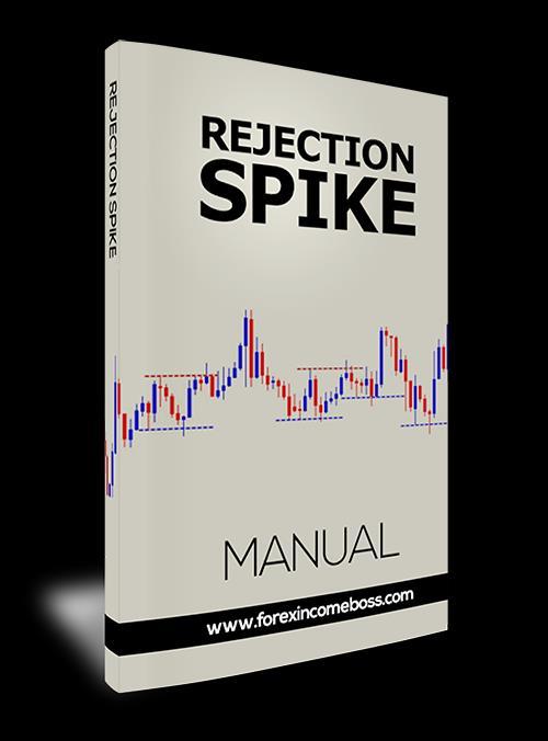 FOREX INCOME BOSS Presents Rejection Spike Published by Alaziac Trading CC Suite 509, Private Bag X503