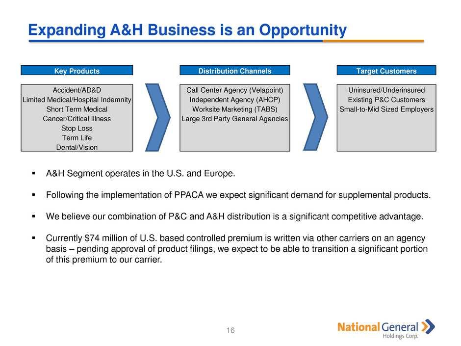 Expanding A&H Business is an Opportunity 16 A&H Segment operates in the U.S. and Europe. Following the implementation of PPACA we expect significant demand for supplemental products.