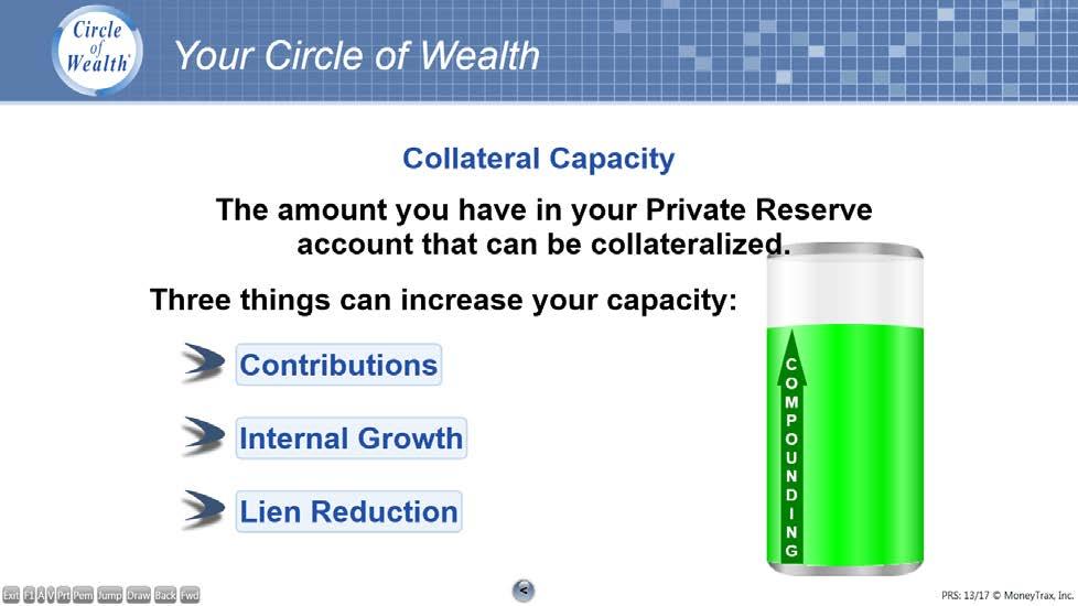 Screen 13: Collateral Capacity What you should say: