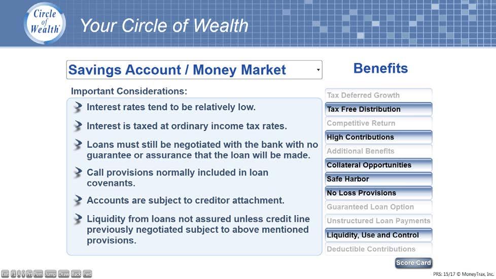 Screen 15: Select Type of Account (Savings Account / Money Market) What