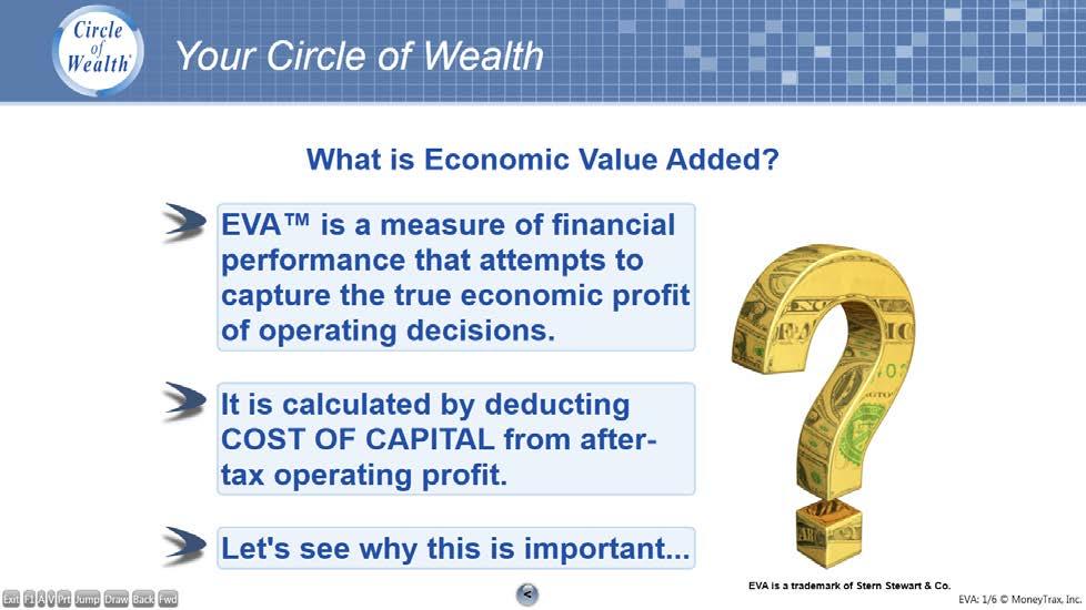 EVA Economic Value Added Defined (Screen 1 of 6) What you