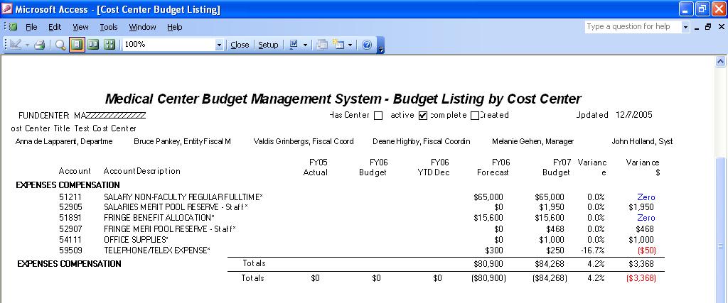 CC Listing in the cost center column provides a listing of cost centers for which you have roles.