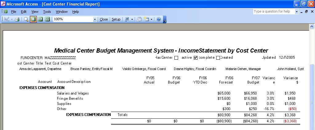 Income Statement in the cost center column provides a report with