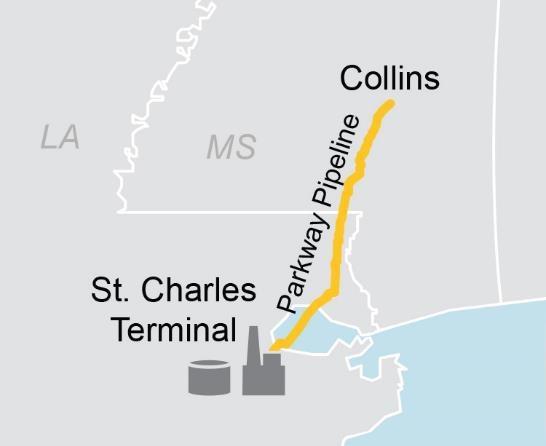 ability to expand to more than 200,000 barrels per day Crude oil, intermediates, and refined petroleum products terminal supporting VLO s Port Arthur refinery 47 tanks