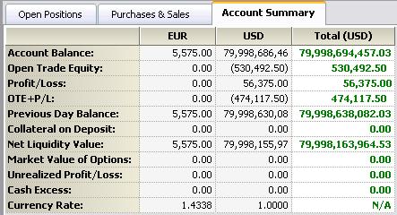 Reports pane: purchases & sales This window displays purchases and sales and a transaction log that tracks cash adjustments for the