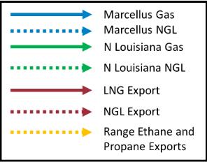 Diversified Marketing Strategy Appalachian Production Has Ability to Reach Multiple Markets Currently selling natural gas in the Gulf Coast, Midwest, Southeast and Northeast markets Exporting ethane