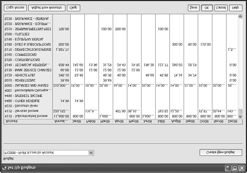 488 P A R T T H R E E FINANCIAL PLANNING AND REPORTING criteria for this example.) In the next window, select the option to create the budget from the previous year s actual figures, and click Finish.