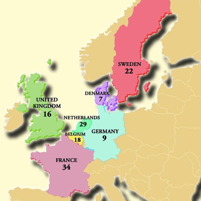 Portfolio (Europe) As of December 31, 2004 Total