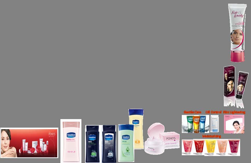 Skin Care: Market development yielding results Skin care delivers strong growth led by
