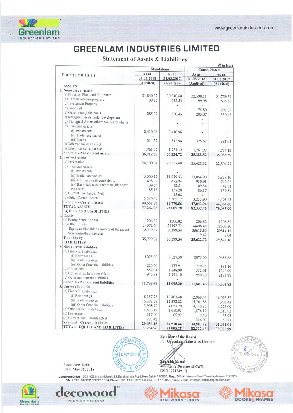 www.greenlamindustries.com ndustries Limited GREENLAM NDUSTRES LMTED Statement of Assets & Liabilities Standalone ~ in lacs) Consolidated As at As at As at As at 31.03.