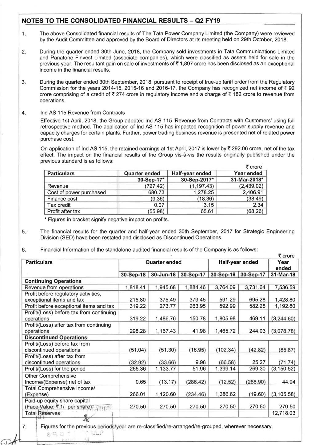 NOTES TO THE CONSOLDATED FNANCAL RES UL TS Q2 FY19 1.