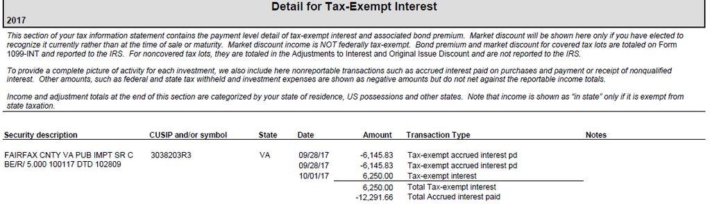 Certain investment expenses (see the following section) representing an allocation of the trust s expenses (which will also be reported on Form 1099-INT or DIV) may be used to reduce your taxable