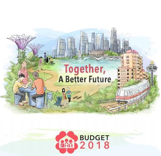 Budget 2018: Together, a Better Future Three major shifts: 1. Shift in global economic weight towards Asia. 2. Emergence of new technologies. 3. Ageing.