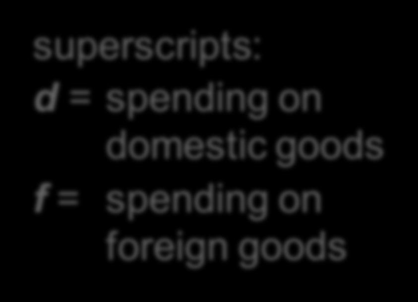 Preliminaries d = + C C C d = + I I I d = + G G G EX = exports = foreign spending on domestic goods IM = imports = C f + I f + G f = spending on