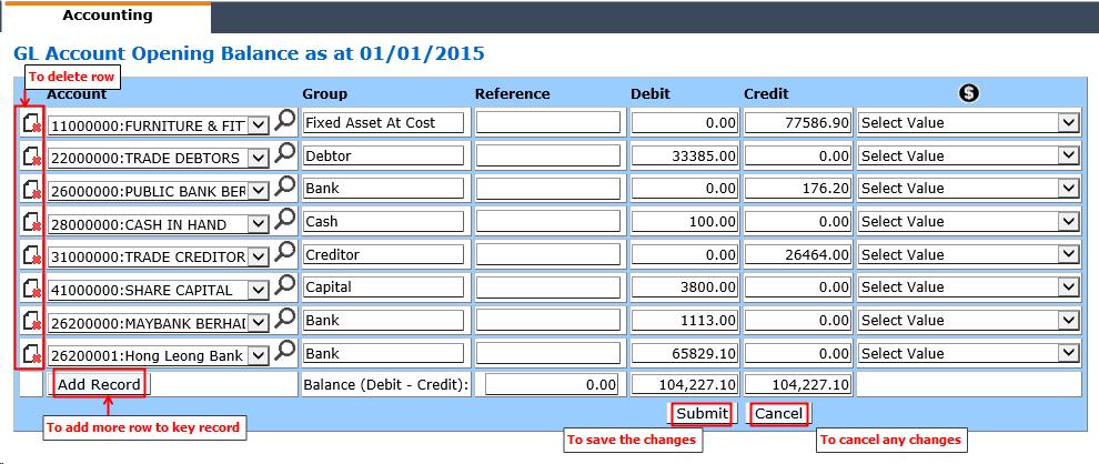 3.1.2 Key in the account code and Debit/Credit row by row follow the audited report as per last year. Below are the descriptions of figure above.