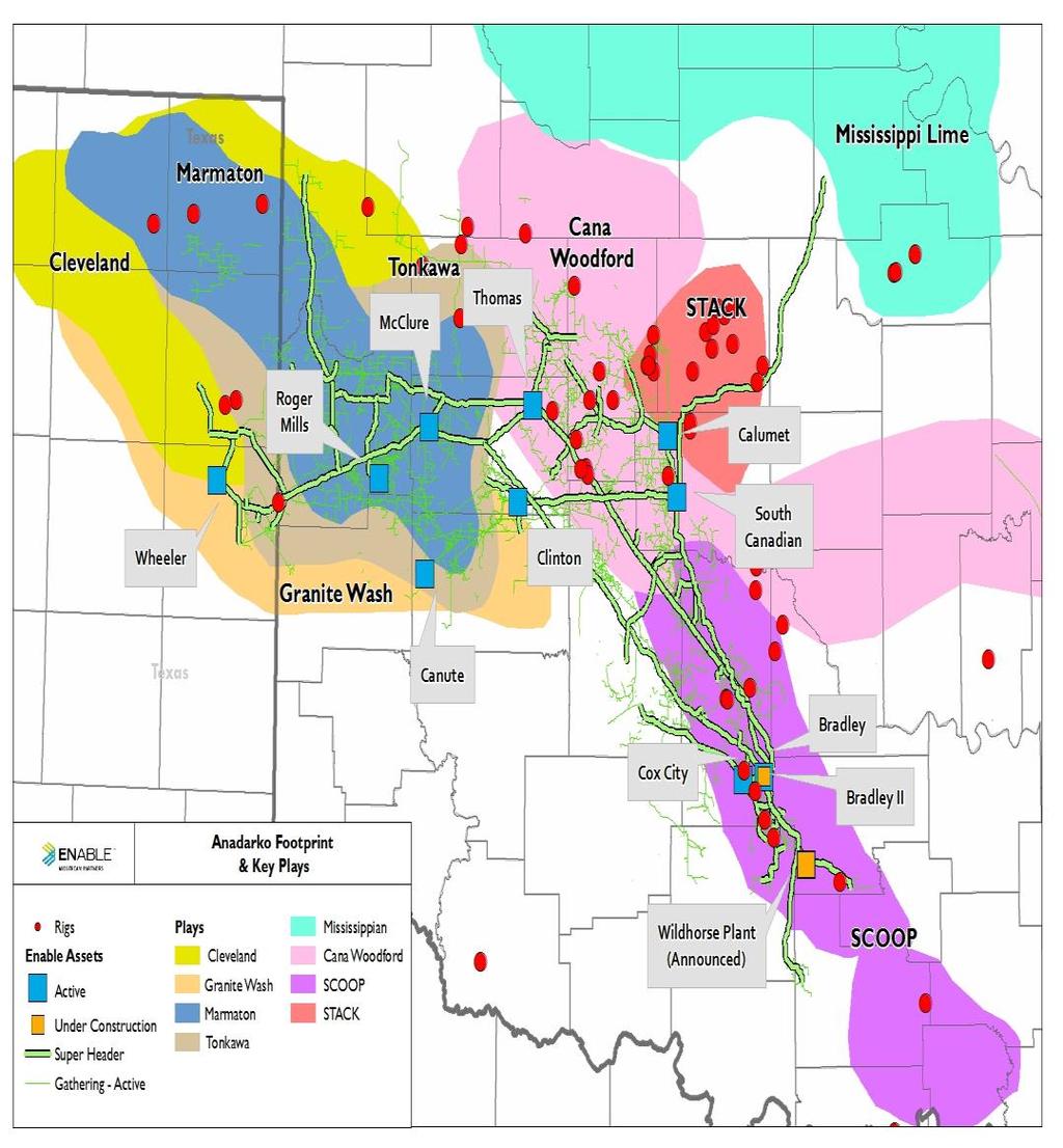 Strategically Positioned to Capitalize on Producer Growth in the Anadarko Basin Enable s Super-Header Processing System Enable s super-header processing system interconnects 8 of Enable s 10 natural