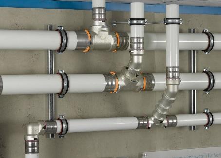 Uponor s