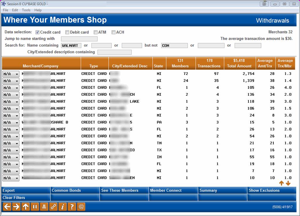 Where Your Member Shop Dashboard Find out where your members are shopping and spending their money.