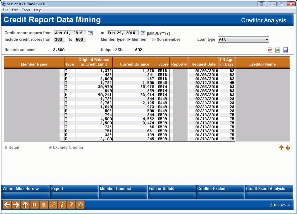 Credit Report Data Mining Dashboard Use this dashboard to sub-divide your credit bands into specific campaigns focused on actual products that members have elsewhere.