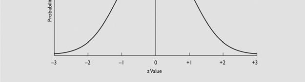 The Black Scholes Merton formula 5 6 where A Nobel Formula (continued) N(d 1 ), N(d 2 ) = cumulative normal probability A Digression on Using